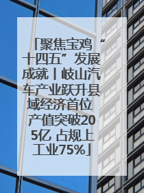 聚焦宝鸡“十四五”发展成就丨岐山汽车产业跃升县域经济首位 产值突破205亿 占规上工业75%